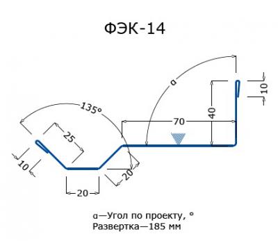 ФЭК-14 нащельник узла стыка панелей