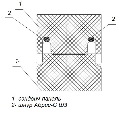 Применение уплотнителя Abris-S (Абрис-С Ш3) для герметизации замка сэндвич-панели