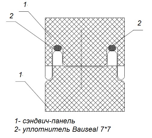 Применение уплотнителя Баусил для герметизации замка сэндвич-панели